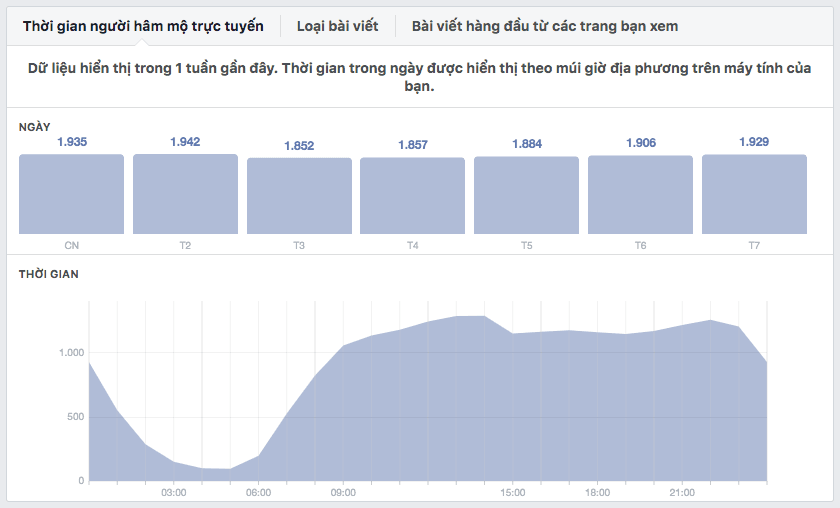 tang-tuong-tac-facebook-1 tang-tuong-tac-facebook-1
