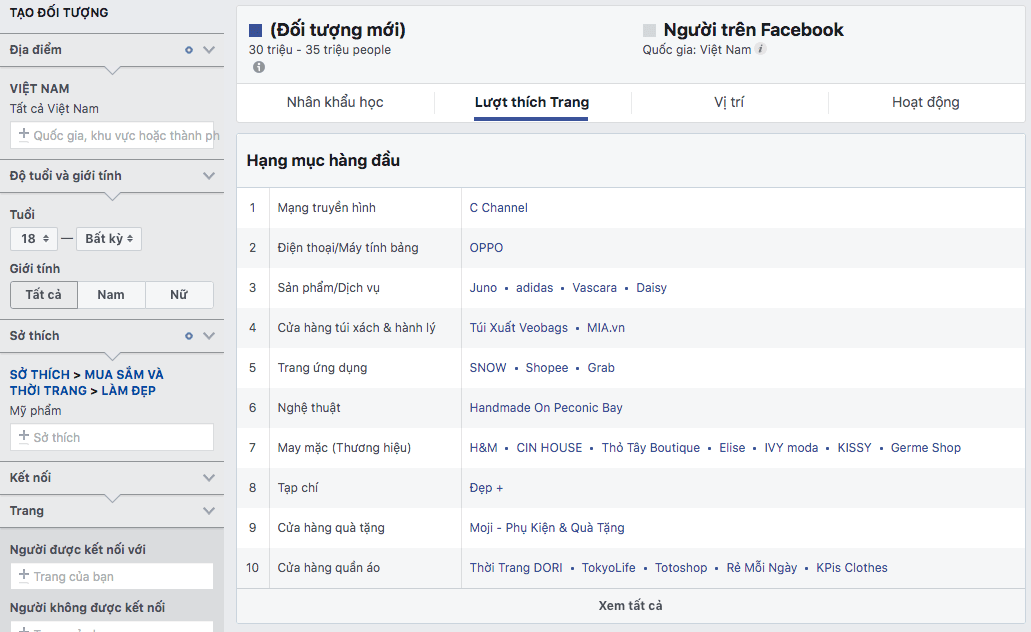 target-facebook-ads-audience-insights