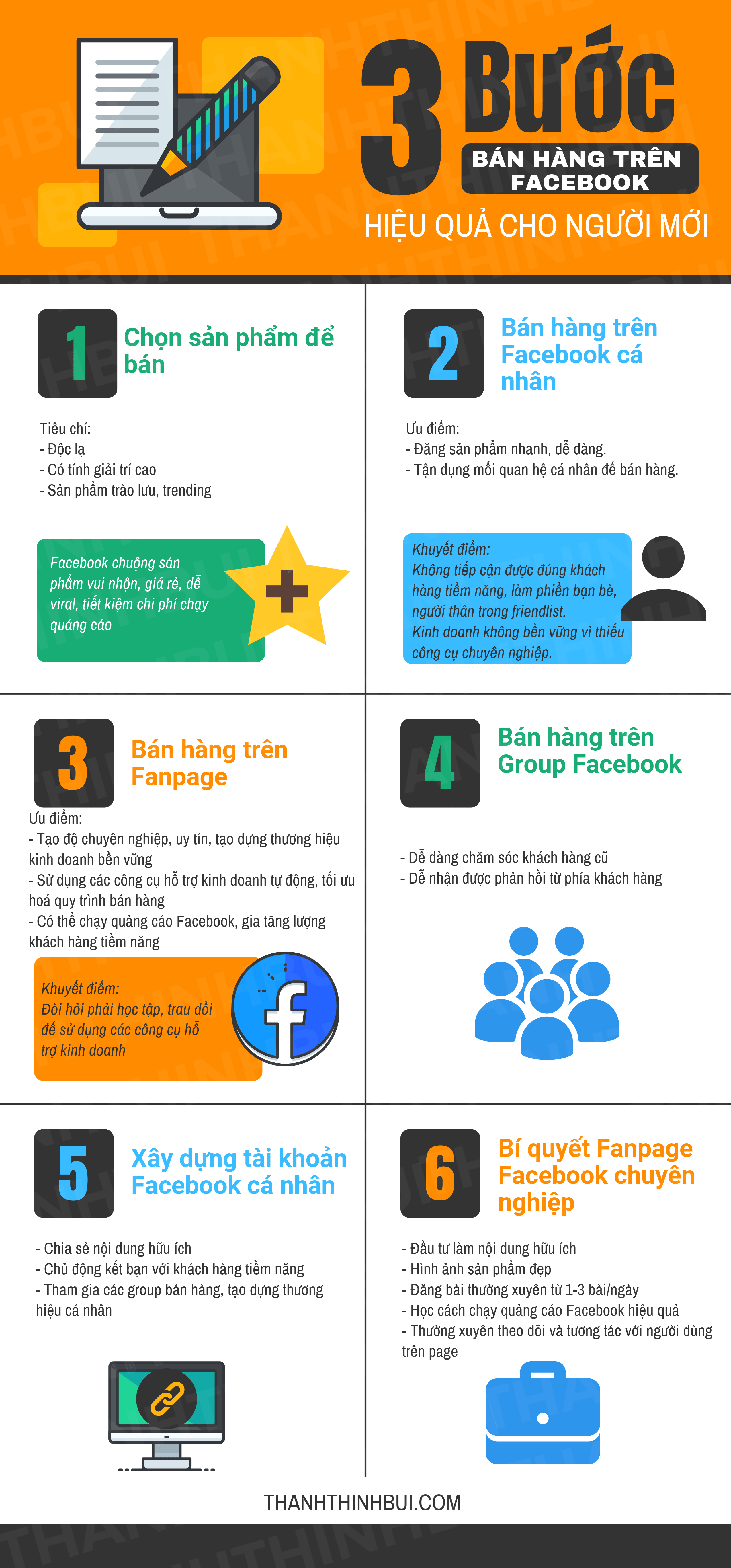 ban-hang-tren-facebook-infographic