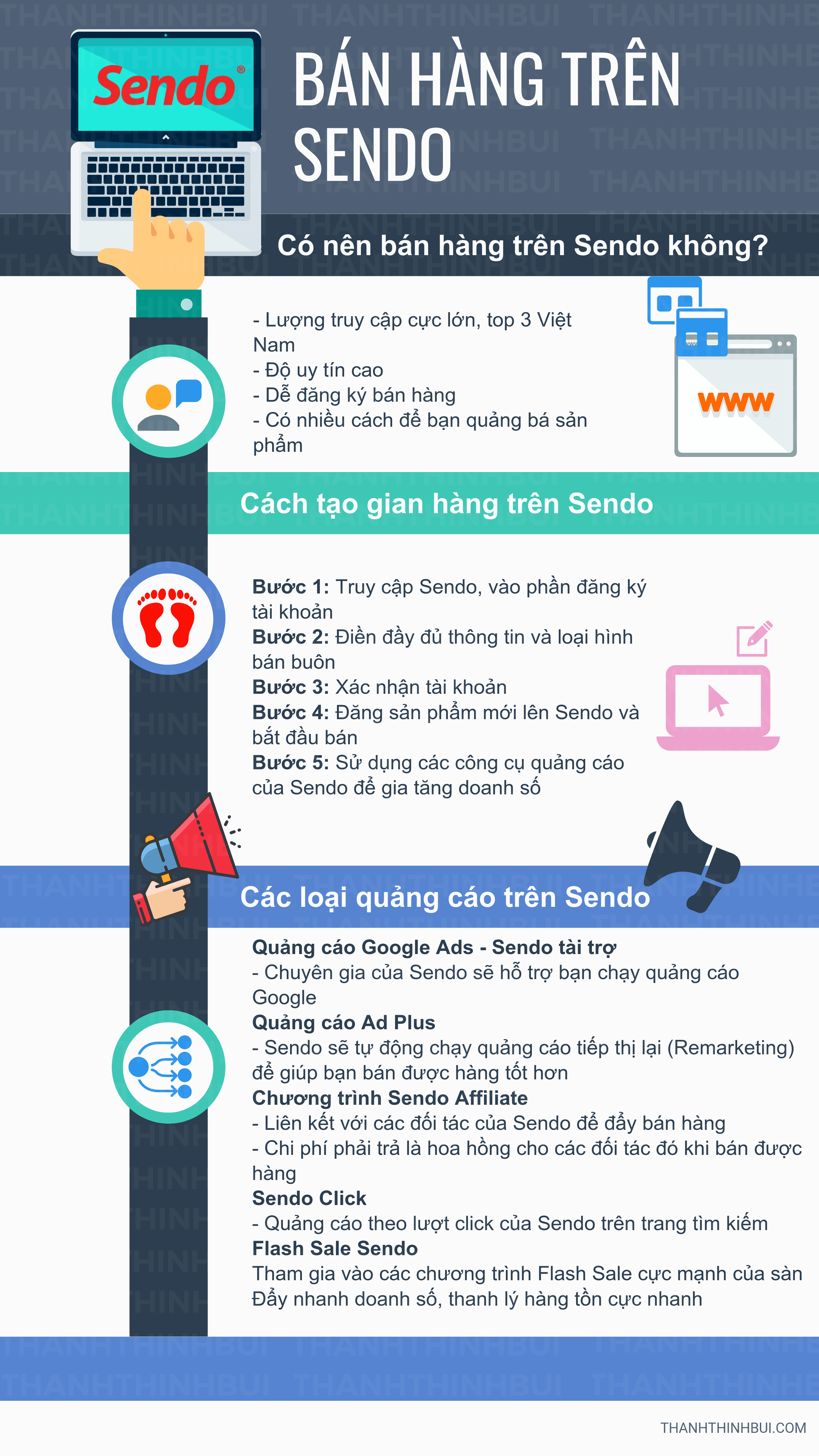 ban-hang-tren-sendo-infographic