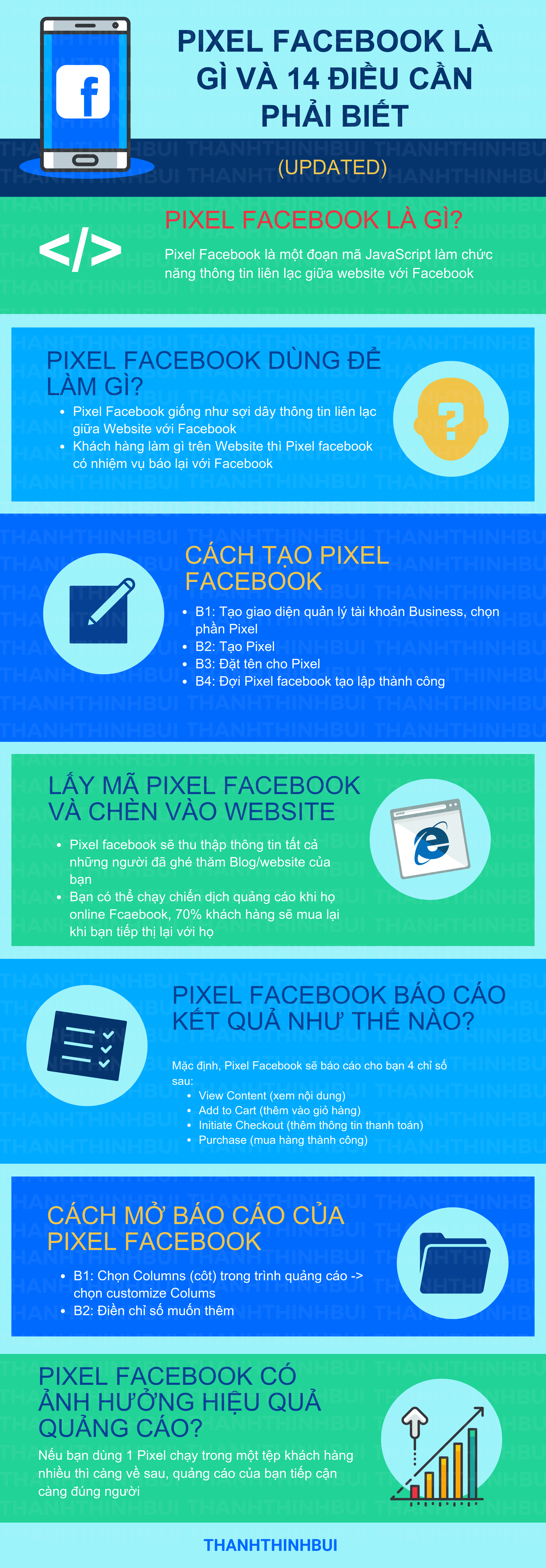 pixel-facebook-infographic