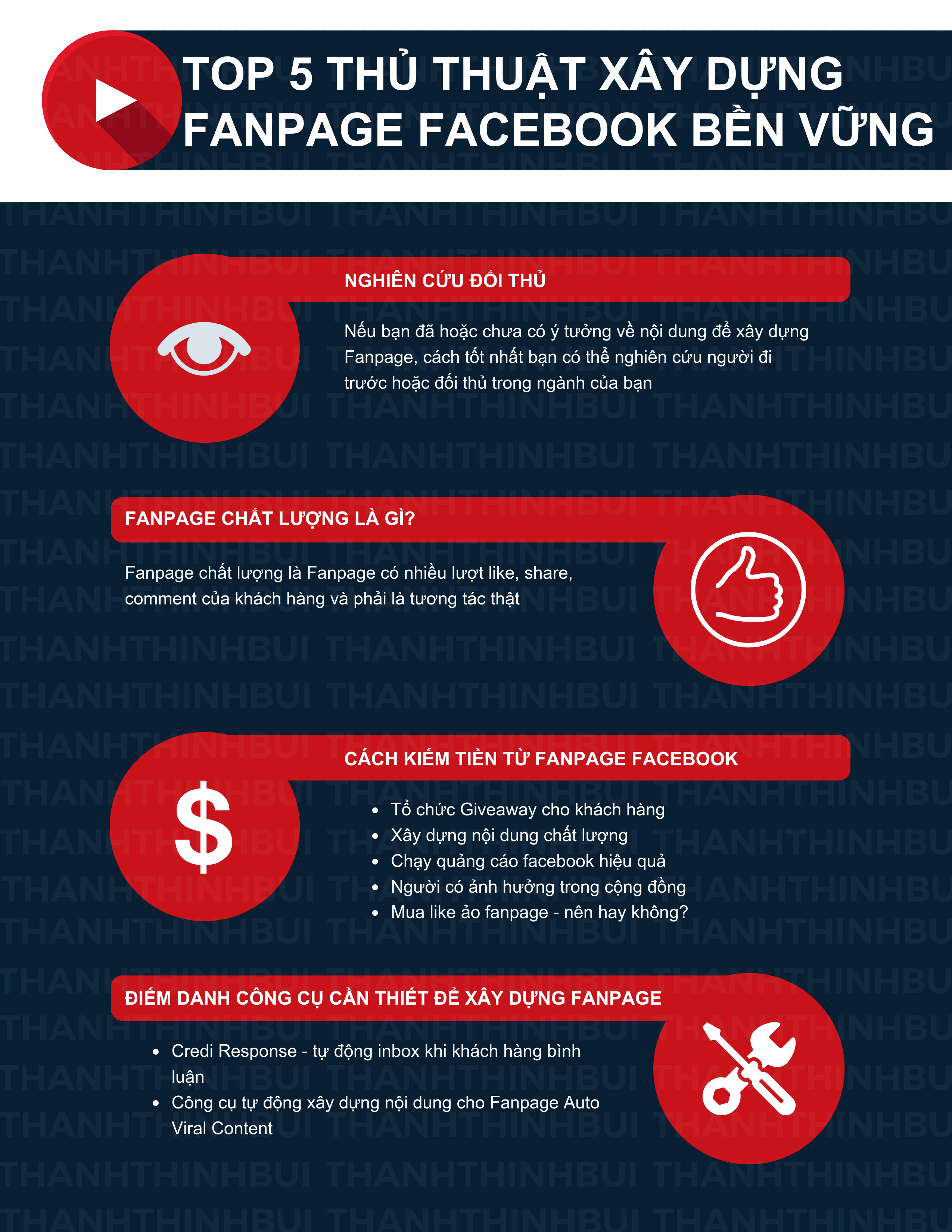 xay-dung-fanpage-infographic