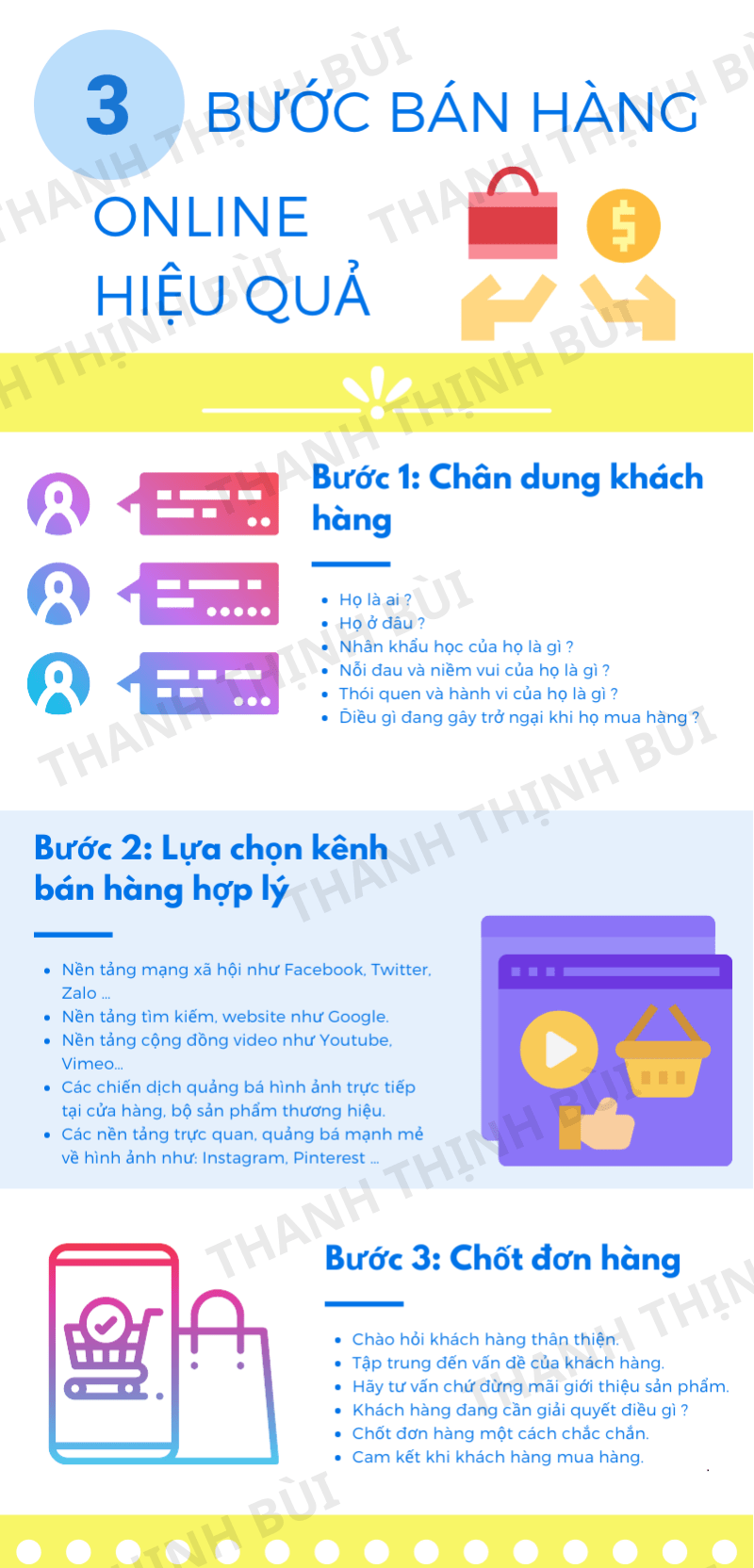 tai-sao-ban-hang-online-khong-ai-mua-infographic