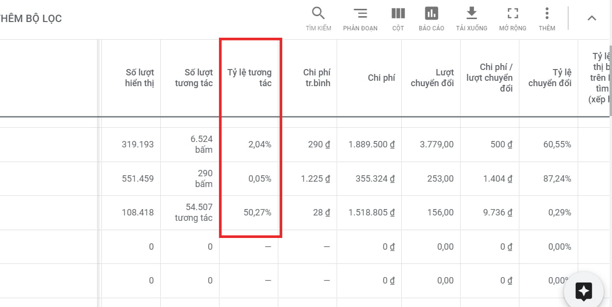 quang-cao-google-ads Tỉ lệ nhấp chuột - chỉ số quan trọng khi chạy quảng cáo Google