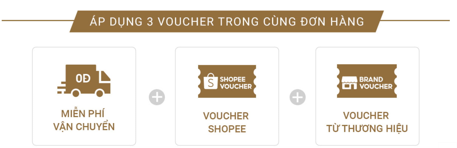 Voucher Shopee Premium