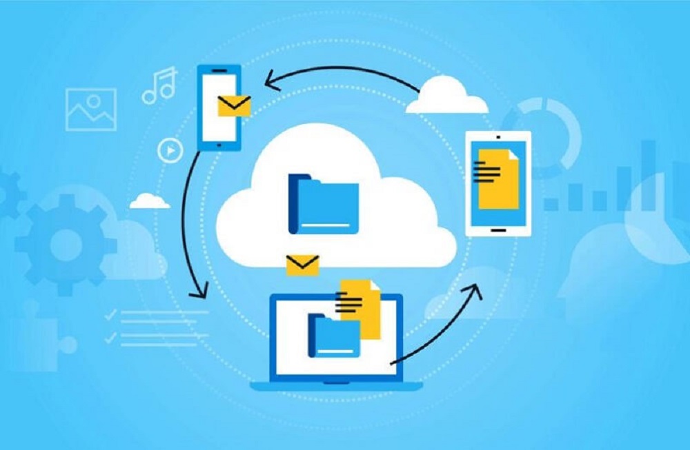 Cloud hosting là gì