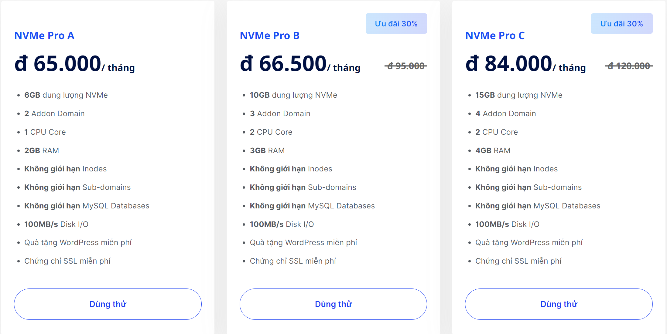 AZ Pro NVMe – Hosting NVMe giá rẻ